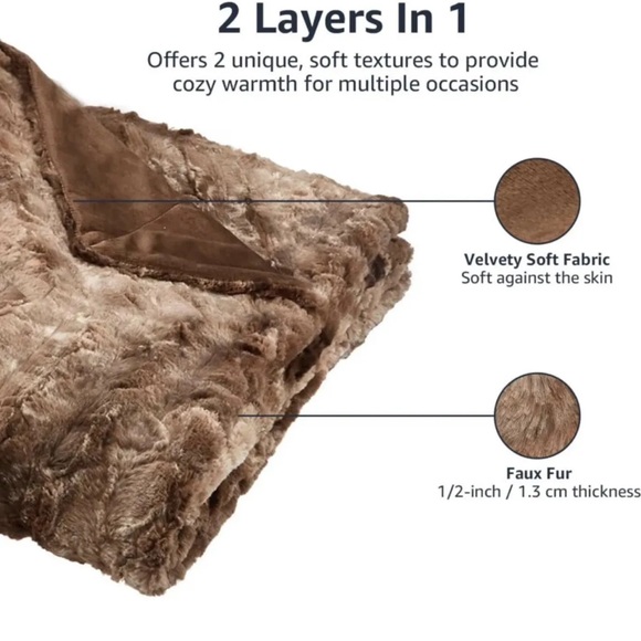 -NEW- Pinzon by Amazon 63” X 87” Faux Fur Throw Blanket ~Alpine Brown~ - Picture 2 of 4